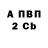 МЕТАДОН кристалл Sven Shrempf